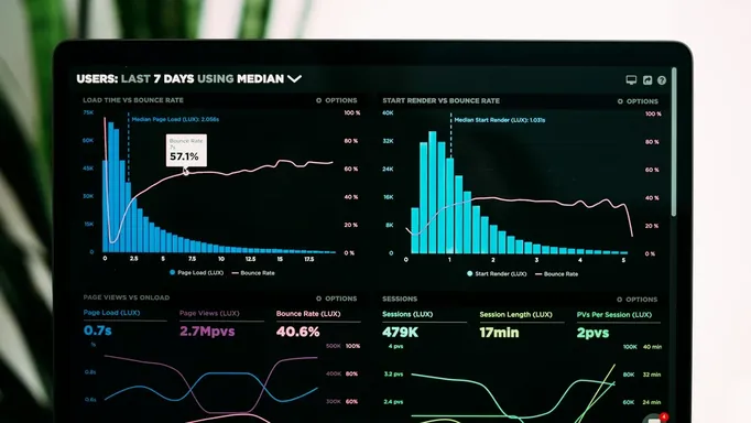SEO 2026 — dashboard analytics et positions Google