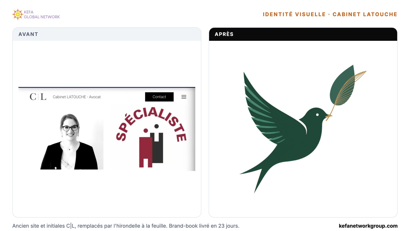 Ancien site du cabinet Latouche avec les initiales C et L, puis le nouveau logo à l'hirondelle