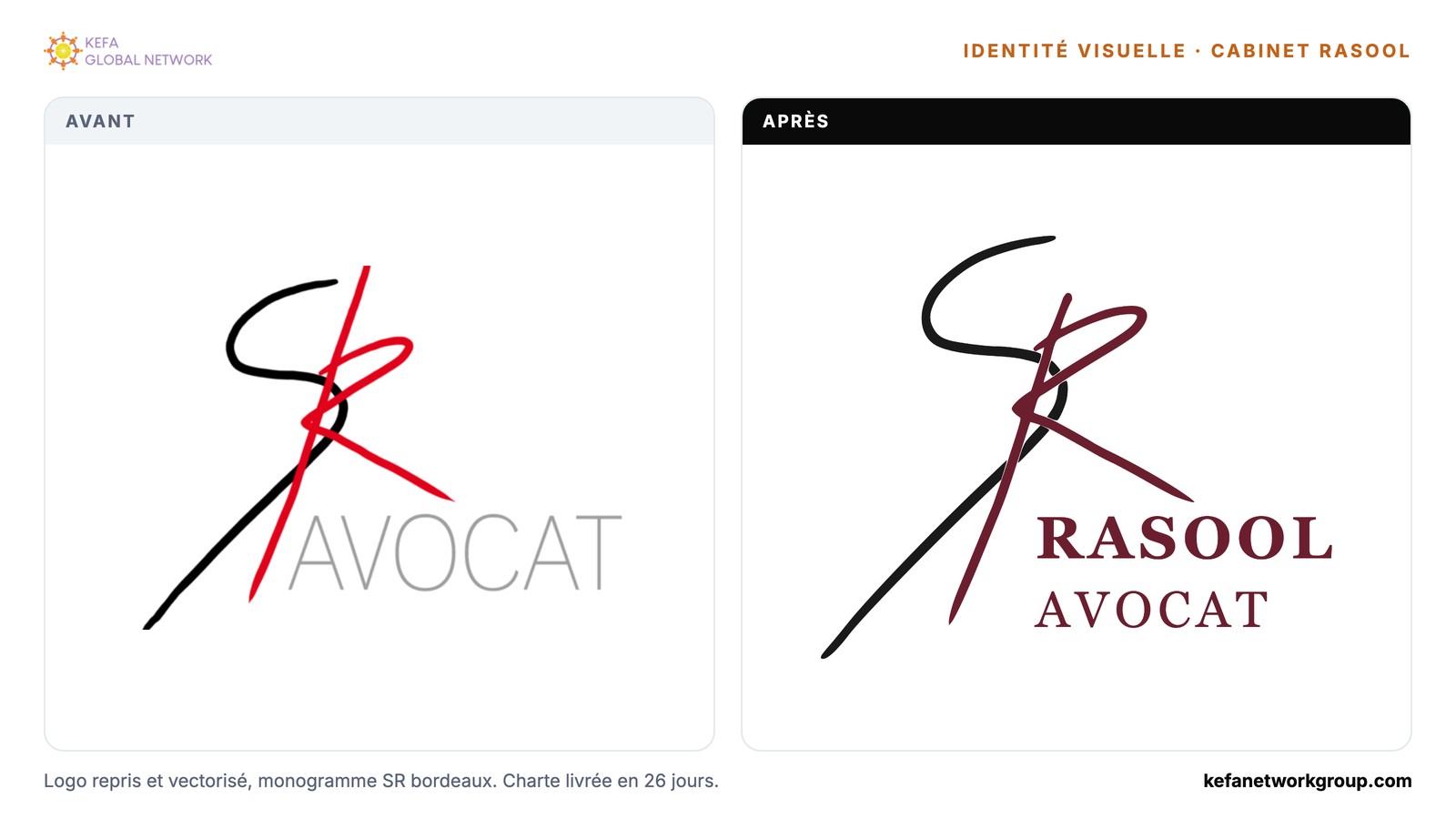 Ancien logo du cabinet Rasool en rouge vif, puis le monogramme SR bordeaux vectorisé